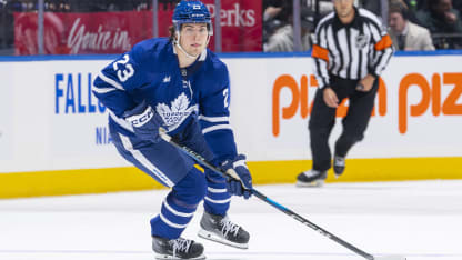 能力和篮球 能力和篮球